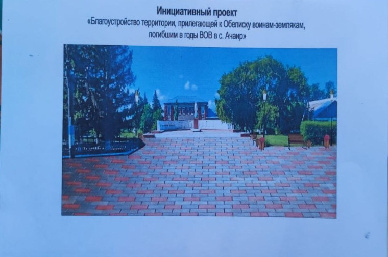Информационное сообщение по обсуждению инициативного проекта. Информационное сообщение по обсуждению инициативного проекта.